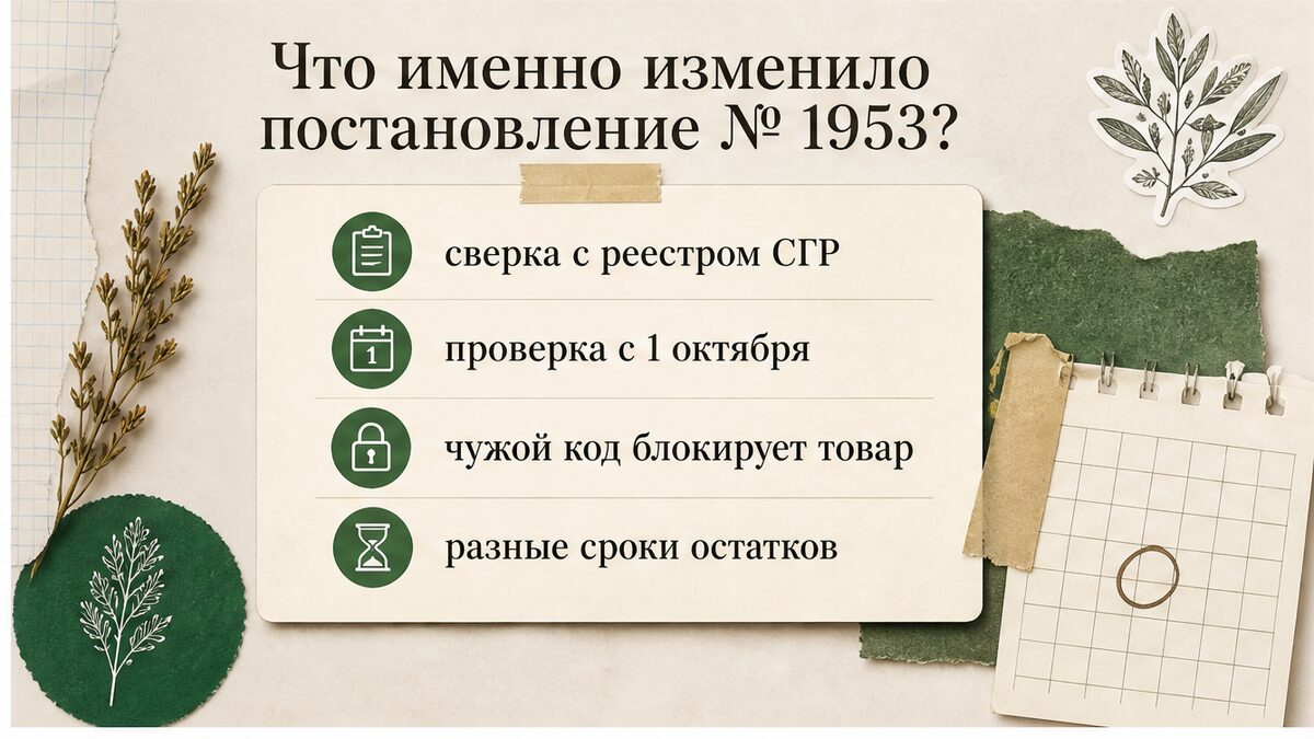 Сравнение: постановление № 1953 и риск чужого кода на маркетплейсе
